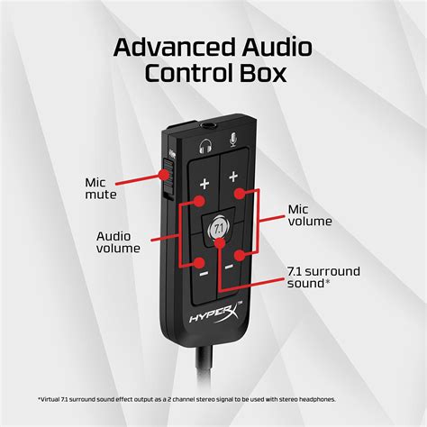 Enhancing Focus and Efficiency with Advanced Sound Control Technology