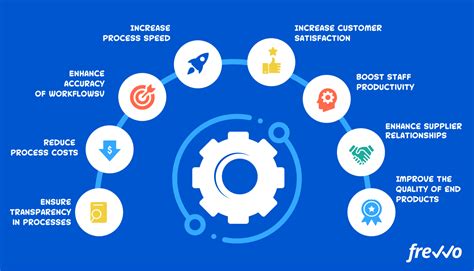 Enhancing Performance: Strategies for Seamless Autoclicker Operation