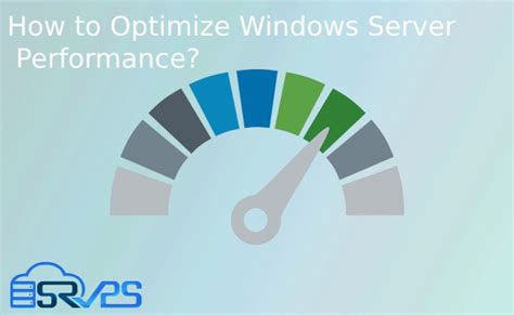 Enhancing Windows Server Performance with I/O Optimization