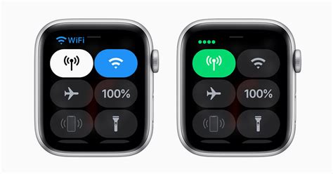 Enhancing Your Apple Watch's Functionality with Wi-Fi Connectivity