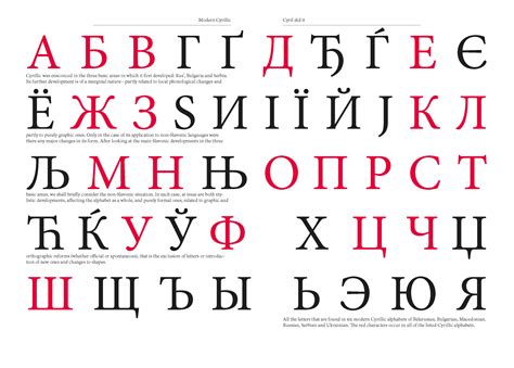 Enhancing Your iPhone with the Beauty of the Cyrillic Alphabet