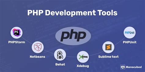 Enhancing the Performance of Your PHP Applications on the Windows Platform