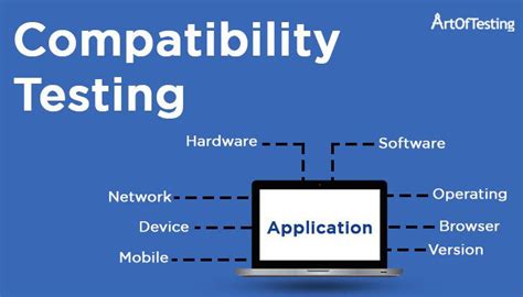 Ensuring Compatibility and Fulfilling Requirements