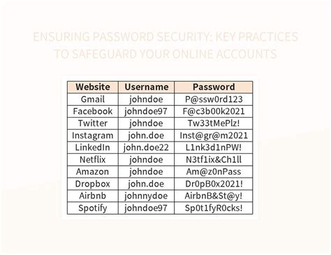 Ensuring the Security of Password-Free Downloads: Safeguarding Your App Experience