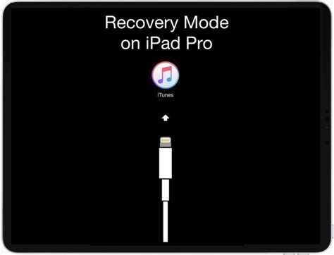 Entering Recovery Mode: Troubleshooting When iPad Prompts for iTunes Connection