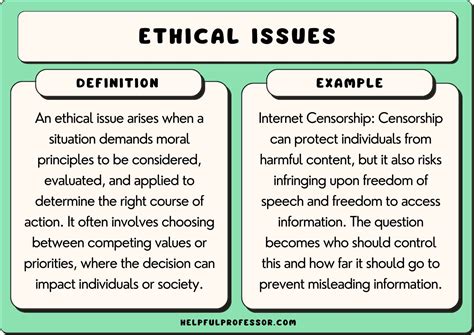 Ethical Concerns