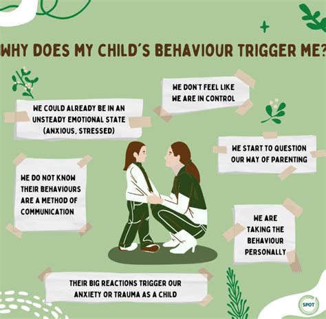 Examining Childhood Trauma: Possible Triggers