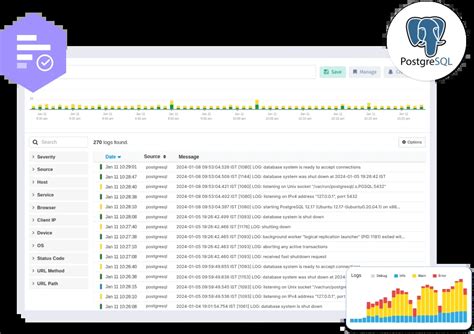 Examining Postgresql Logs