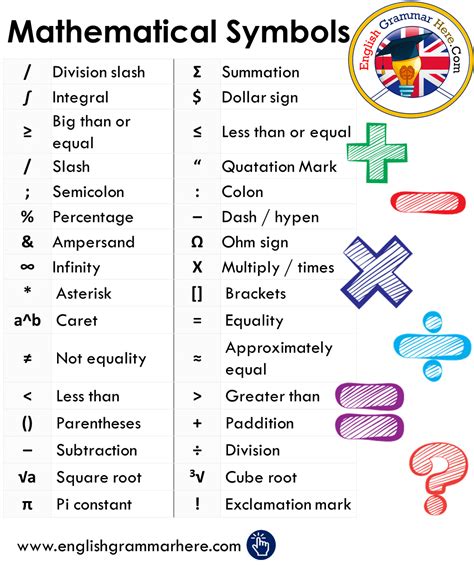 Examining recurring symbols and their potential meanings