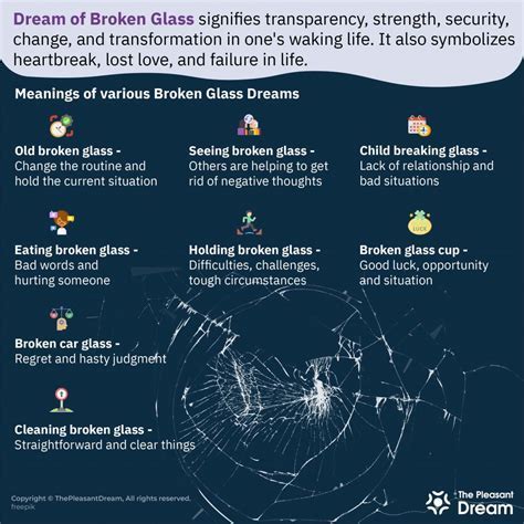 Examining the Emotional Significance of a shattered shell Vision