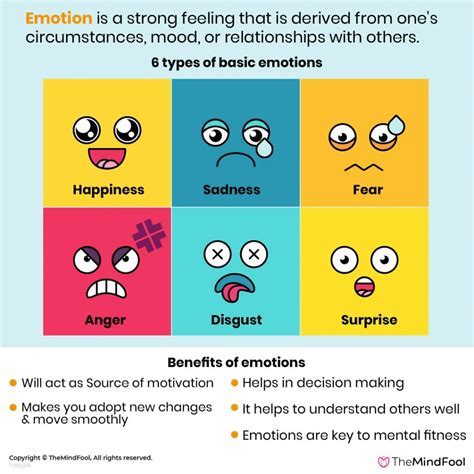 Examining the Emotions: Understanding the Feelings Associated with Surviving an Aircraft Accident Dream