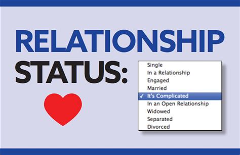 Examining the Status of Your Relationship in Reality