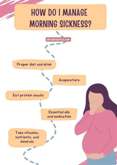 Experiencing the Physical Challenges: From Cravings to Morning Sickness