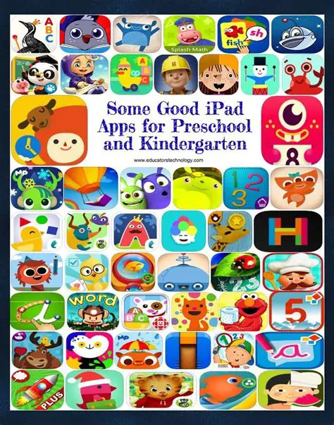 Explore the Finest Educational Apps for Children on the iPad