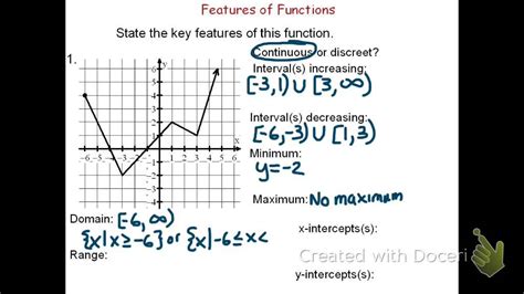 Exploring Additional Features and Functions