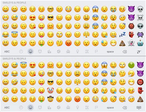 Exploring Alternative Emoji Options for Android: A Comprehensive Guide