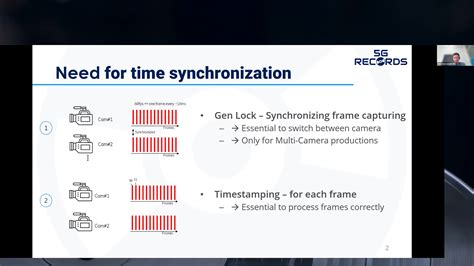 Exploring Alternative Methods for Achieving Device Synchronization