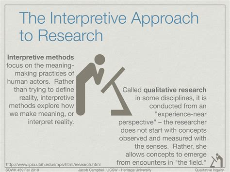 Exploring Dream Journals and Interpretive Approaches for Dental Hemorrhage Night Vision