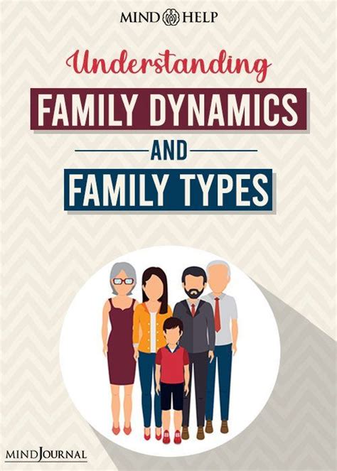 Exploring Family Dynamics: Understanding the Relationship Between Your Dream and Family Interactions