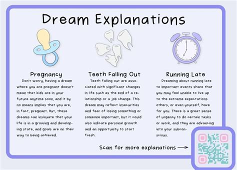 Exploring Fear and Anxiety in Dreams