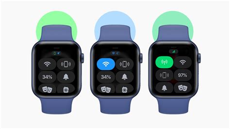 Exploring Future Possibilities for Internet Connectivity on the Apple Watch