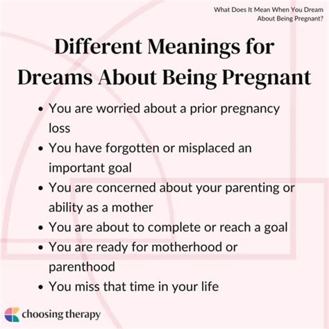 Exploring Potential Meanings of Pregnancy Dreams across Cultures