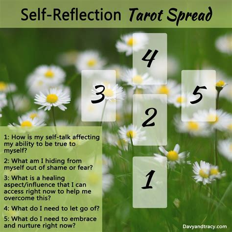 Exploring Self-Reflection and Personal Growth with the Power of Tarot