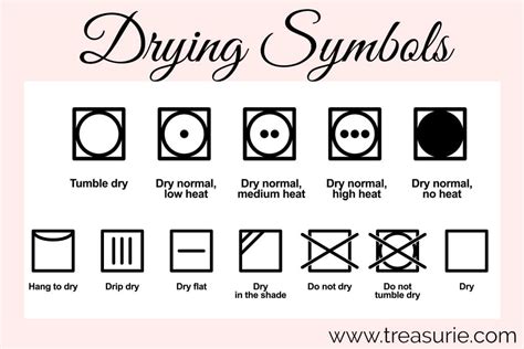 Exploring Symbolic Meanings in Dreams About the Drying Process