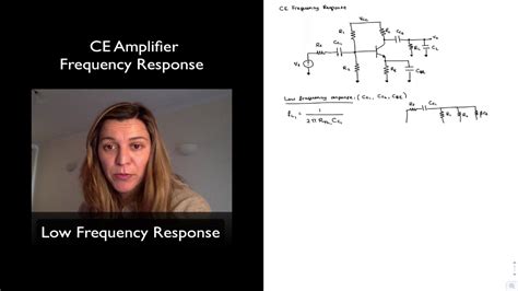 Exploring Third-Party Apps for Amplifying Low Frequencies