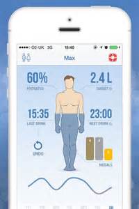 Exploring Third-Party Apps for Enhanced Monitoring of Hydration