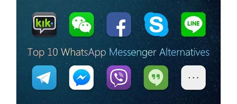 Exploring alternative messaging apps for iPad if WhatsApp is not suitable for your device