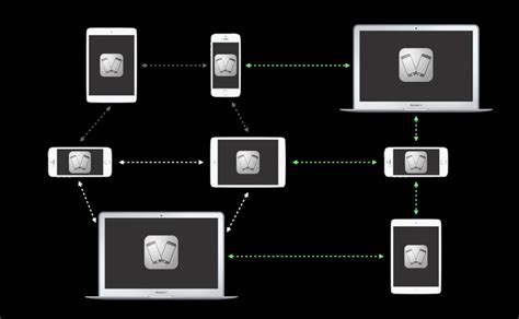 Exploring alternative methods to restrict network connectivity on Apple mobile devices