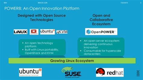 Exploring for a Document in the Linux Ecosystem