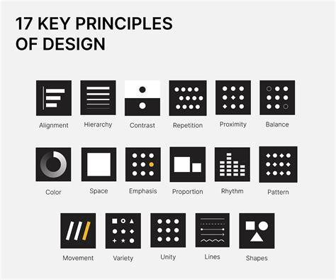 Exploring iOS 10 Design Principles and Best Practices