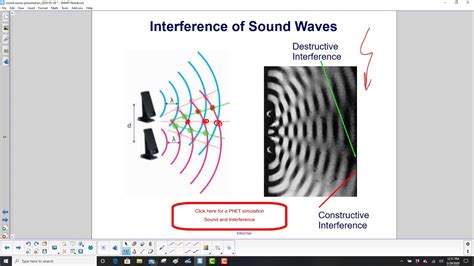 Exploring potential causes of audio interference in microphone recordings