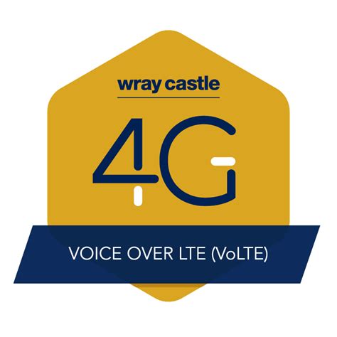 Exploring the Advantages and Disadvantages of Voice over LTE (VoLTE) Technology on your Apple Device