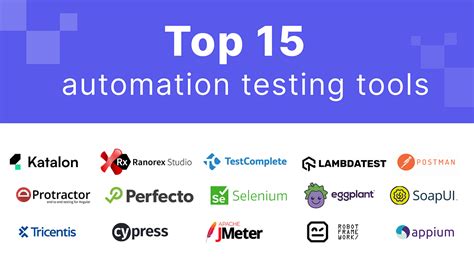 Exploring the Automation Tool