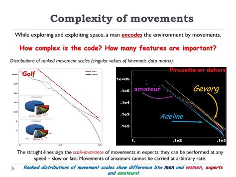 Exploring the Complexities of Kinematic Cognition