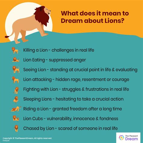 Exploring the Connection between Pregnancy and Lion Symbolism in Dreams