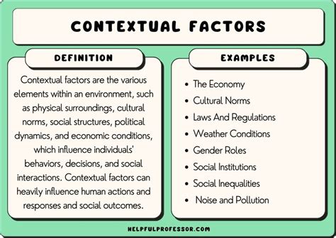 Exploring the Contextual Factors Influencing the Interpretation of an Aircraft in a Young Woman's Dreams 