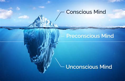 Exploring the Depths: Unraveling the Layers of the Subconscious Mind