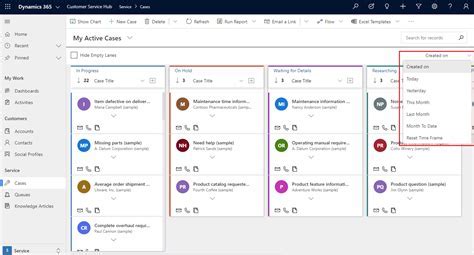 Exploring the Dynamics of Task Generation and Supervision within the Windows Ecosystem