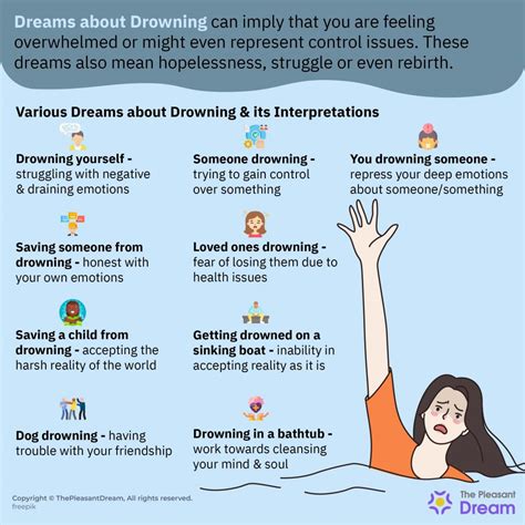 Exploring the Emotional Meanings Behind Dreaming of an Infant