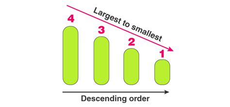 Exploring the Emotional Significance of a Descending Vessel Symbol