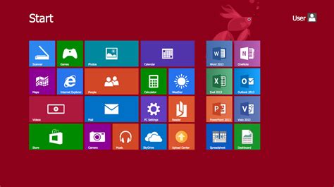 Exploring the Evolution of the User Interface in Windows 8