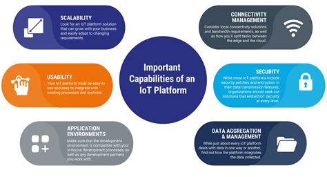 Exploring the Features and Capabilities