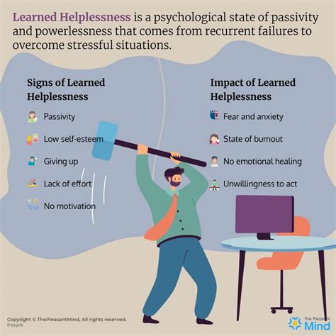 Exploring the Feeling of Helplessness and Dependency