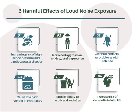 Exploring the Health Effects of Prolonged Exposure to Specific Sound Frequencies