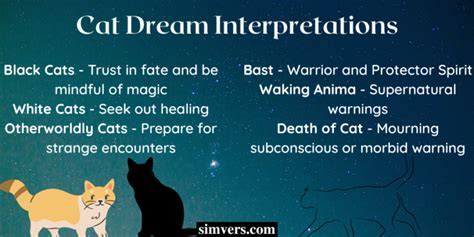 Exploring the Impact of Emotional States on Cat Dream Symbolism