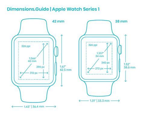 Exploring the Importance of Measurements for the Apple Timepiece